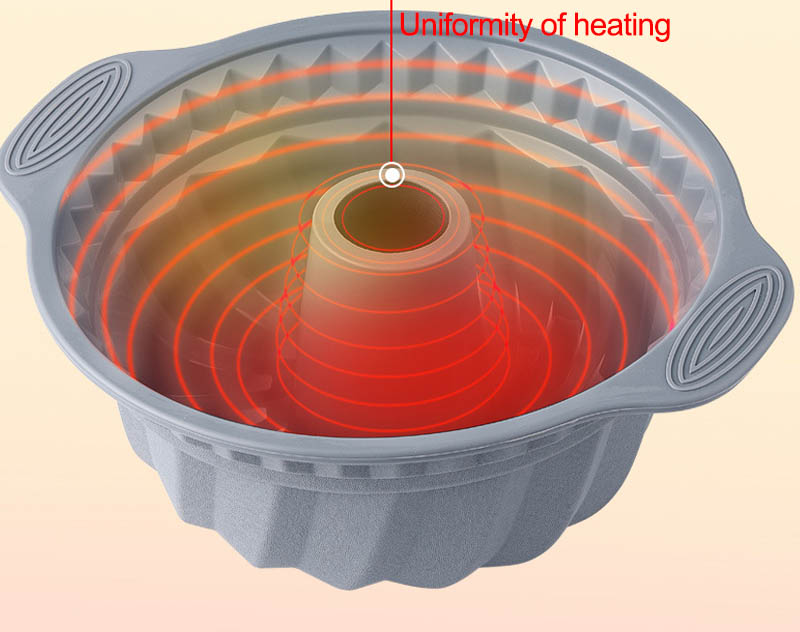 round baking pans